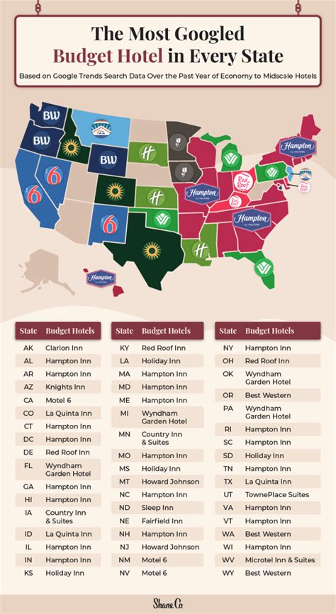 super 8 days inn|Major hotel chains in the US (I have been to!) ranked. (Hotel Advice).